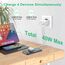 40W USB C Ladegerät, Gcstnn Schnellladegerät 2er-Pack 4 Port PD3.0 QC3.0 USB C Ladestecker für iPhone 15 Plus 14 Pro Max 13 Pro 12 Mini 11 SE XS XR 8, iPad, Samsung, Xiaomi, Google Handy Ladegerät.