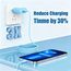 2Pack USB C Ladegerät Ladekabel für iPhone 17/17 Pro/16 Pro Max/15 Pro/15 Plus, iPad, MacBook, Samsung, 20W USB C Power Adapter Schnellladegerät mit Schnellladekabel 2M-Blau