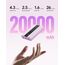 VRURC Power Bank 20000mAh – Kleiner & tragbarer externer Akku mit 22,5W QC & PD 3.0 Schnellladen, USB-C, 6 Ports & LED-Anzeige, CE-zertifizierte Powerbank für iPhone, Samsung, Huawei, iPad & Reisen