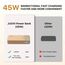 JUOVI Power Bank Fast Charging, 20000mAh 45W Tragbares Ladegerät, Super Fast Charging mit LED Display, USB C Power Bank für MacBook, für iPhone 15 14 13 Pro for Samsung S24 S23 (Orange)