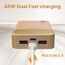 JUOVI Power Bank Fast Charging, 20000mAh 45W Tragbares Ladegerät, Super Fast Charging mit LED Display, USB C Power Bank für MacBook, für iPhone 15 14 13 Pro for Samsung S24 S23 (Orange)