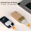 JUOVI Power Bank Fast Charging, 20000mAh 45W Tragbares Ladegerät, Super Fast Charging mit LED Display, USB C Power Bank für MacBook, für iPhone 15 14 13 Pro for Samsung S24 S23 (Orange)