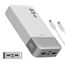 JUOVI Power Bank Fast Charging, 20000mAh 45W Tragbares Ladegerät, Super Fast Charging mit LED Display, USB C Power Bank für MacBook, für iPhone 15 14 13 Pro Samsung S24 S23(Weiß)