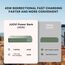 JUOVI Power Bank, 20000mAh 45W Tragbares Ladegerät, PD3.0 QC4.0 Schnelles Laden 4-Port mit LED Anzeige, Akkupack Ladegerät tragbar für MacBook, iPhone 15 14 13 Pro Samsung S23 S22 (Grün)