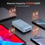 JUOVI Power Bank, 20000mAh 45W Tragbares Ladegerät, PD3.0 QC4.0 Schnelles Laden 4-Port mit LED Anzeige, Akkupack Ladegerät tragbar für MacBook, iPhone 15 14 13 Pro Samsung S23 S22 (Blau)