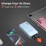JUOVI Power Bank, 20000mAh 45W Tragbares Ladegerät, PD3.0 QC4.0 Schnelles Laden 4-Port mit LED Anzeige, Akkupack Ladegerät tragbar für MacBook, iPhone 15 14 13 Pro Samsung S23 S22 (Blau)