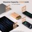 JUOVI Power Bank Fast Charging, 20000mAh 45W Tragbares Ladegerät, Super Fast Charging mit LED Display, USB C Power Bank für MacBook, für iPhone 15 14 13 Pro for Samsung S24 S23 (Orange)