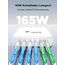 USB C Ladegerät, 165W 6-Port USB Mehrfach Ladegerät, 100W Schnellladegerät USB C PD 3.0 Power Adapter, USB Netzteil für MacBook Pro/Air,iPhone 16/15/14/13,Samsung S24/S23