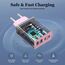 USB C Ladegerät 40W,4 Ports Mehrfach Ladegerät mit USBC und USBA,USBC Schnellladeblock Dual Port PD+QC Wandstecker Multiport Typ C Kompatibel mit iPhone 14/13/12/Pro Max/XS/XR/Tablet