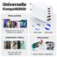 Schnellladegerät 5Port USB-C und USB-A, USB C Ladegerät Power Adapter, Schnellladeblock Fast Charger USB Netzteil Wandstecker Typ C für Apple iPhone 17/16/15/14/13/12/11/iPad/Pro Max/XS/XR/8/7/Plus/6
