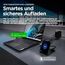 Motorola 125W-TurboPower-Duo-Ladegerät (GaN Schnellladegerät mit 2 m 6,25A USB-C-auf-USB-C-Kabel zum Aufladen von Smartphones, Tablets, Laptops etc.)