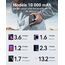 INIU Power Bank, Ultra Slim 10000mAh Powerbank Klein Aber Stark, USB C Input & Output, Externe Handyakkus Triple 3A with Flashlight, Kompatibel mit iPhone 17 16 15 14 13 12 Pro Max Samsung Huawei