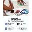 INIU 45W Power Bank, Mini-Größe 10000mAh PowerBank mit Integriertem USB-C Kabel, Schnellladen Externe Handyakkus USB C In&Out, Klein Aber Stark für iPhone 17 16 15 Xiaomi Mini Samsung, Rot
