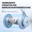 soundcore by Anker, Space One Kabellose Over-Ear Bluetooth Kopfhörer, Aktives Noise Cancelling, 2X stärkere Stimmunterdrückung, 40h Wiedergabe, App, Hi-Res Audio, Bluetooth 5.3 (Himmelblau)