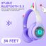 AXFEE Kopfhörer Kinder, 5.3 Bluetooth Kinderkopfhörer Over-Ear mit LED-Leuchten, Bluetooth-Kopfhörer Mit Katzenohren, Stereo Kopfhörer Kabellose, Mädchen Katzenohr Kinderkopfhörer für Handy/Tablet/PC