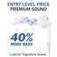 LUDOS FEROX USB C Kopfhörer, 5 Jahre Garantie für iPhone 17 16 15 Pro Max Plus Air Samsung Galaxy S24 S23 Ultra S22 S21 FE S20 A53 A54, USB Typ C Ohrhörer mit Mikrofon In-Ear mit Kabel für iPad Pro