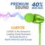 LUDOS OMNITONE Kopfhörer In Ear Kopfhörer mit Kabel und Mikrofon, 5 Jahre Garantie, In Ear Ohrhörer, 3,5 mm Klinkenstecker Earbuds, Satte Bässe Earphones, Headphones für iPhone, iPad, Samsung - Grün