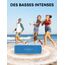 Anker SoundCore 2 Bluetooth Lautsprecher mit Dual Treiber Bass, 24h Spielzeit, Upgraded IPX7 Wasserfest mit Eingebauten Mikrofon, Kabelloser Lautsprecher(Schwarz)(Generalüberholt)