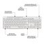 Logitech MK295 kabelloses Tastatur-Maus-Set mit SilentTouch-Technologie, Shortcut-Tasten, optischer Spurführung, Nano USB-Empfänger, verzögerungsfreier Drahtlosverbindung, QWERTZ layout- Weiß