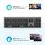 iClever Tastatur Maus Set Kabellos, Wiederaufladbare Funktastatur mit Maus, Ultra-Dünne Leise Tastatur für PC/Laptop, QWERTZ Layout, Grau
