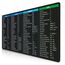 TITANWOLF - XXL Speed Gaming Mauspad 1200 x 600mm - Excel Windows Outlook Word Shortcut Tastenkürzel auf DEUTSCH - Schwarz