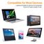 imluckies Metall-Webcam-Abdeckung für Laptop, MacBook Pro/Air, iMac, iPad, Tablet, iPhone 8/7/6 Plus, Echo Show/Spot Web-Kamera-Blocker, schützt Ihre Privatsphäre, 2 Stück, weiß