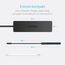Anker 4-Port USB 3.0 Ultra Flacher Datenhub, Geeignet für MacBook, Mac Pro/mini, iMac, Surface Pro, XPS, Notebook PC, USB Flash Drives, Mobile HDD, und mehr