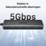 UGREEN USB Hub 3.0, USB Splitter 4 Port Ultra Slim with 5Gbps Data Transfer, USB Extender for Mouse, Keyboard, Flash Drive, Card Reader, Printer, Compatible with Laptop, Desktop PC, Xbox, PS5, etc.