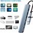 Oliveria USB C Hub 7 in 1 Multiport Adapter USB 3.0 Erweiterung für MacBook, iMac, Surface, Dell, Thinkpad, USB-Stick, mobile Festplatte, PS4, TV