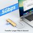 USB C Hub, USB C Multiport Adapter für MacBook Pro/Air, 7 in 1 MacBook Adapter USB C auf HDMI Hub, 2USB 3.0, PD,SD/microSD,Type C Daten für iPad, Lenovo und mehr Type-C Geräte (Gold)