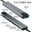 8 in 1 USB C Hub, USB C Multiport Adapter mit Ethernet, PD 100W, 4K HDMI, USB 3.0 & USB 2.0 Anschlüsse, SD&TF Kartenleser, Typ C Hub für MacBook Air/Pro, iPad, Samsung, Dell XPS, HP
