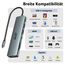 acer USB C Hub, 7IN1 USB-C auf 4K HDMI, 2xUSB 3.0, 1x Typ C 5Gbps, 100W PD, SD/TF Katenleser, Aluminium Docking Station Multiport Adapter für iPhone 15/16 Serie,MacBook/iPad Pro/Air,S24,Surface usw.
