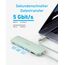 Anker USB C Hub, 332 USB-C Hub (5-in-1) mit 4K HDMI Display, 5Gbps Datenanschluss und 2 USB-A Ports für MacBook Pro, Air, Dell XPS, Lenovo Thinkpad, HP Laptops Mehr