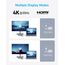 Anker USB C Hub, 332 USB-C Hub (5-in-1) mit 4K HDMI Display, 5Gbps Datenanschluss und 2 USB-A Ports für MacBook Pro, Air, Dell XPS, Lenovo Thinkpad, HP Laptops Mehr
