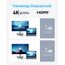 Anker USB C Hub, 332 USB-C Hub (5-in-1) mit 4K HDMI Display, 5Gbps Datenanschluss und 2 USB-A Ports für MacBook Pro, Air, Dell XPS, Lenovo Thinkpad, HP Laptops Mehr