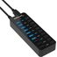SABRENT USB Hub aktiv 3.2x1 + netzteil 60W 10port (7 USB hub 3.2 + 3 Ladeanschlüsse) USB Adapter mehrfach Verlängerung, USB Verteiler, Powered USB hub, mit EIN/AUS Schaltern, fur PS5, PC, MacBook