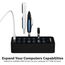 SABRENT USB Hub aktiv 3.2x1, mit netzteil 36W 7port, USB Adapter mehrfach Verlängerung, USB Verteiler, Powered USB hub, langes Kabel mit EIN/AUS-schaltern, für PS5, PC, Laptop, MacBook (HB-BUP7)