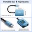BENFEI USB C HUB 4in1,USB C Multiport-Adapter mit 4K HDMI/ 1080P VGA/ 5Gbps USB 3.0 Data Port/Typ C 60W Power Delivery, kompatibel für iPhone 15 Pro/Max MacBook Pro/Ai iPad Pro iMac Galaxy S23, Blau