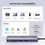 UGREEN Revodok 107 USB C Hub Ethernet 7 in 1 Dock mit 4K 60Hz HDMI, LAN RJ45, PD 100W, SD/TF, 2 USB 3.0 Kompatibel mit iPhone 17/16, Mac mini M4, MacBook Pro/Air, iPad Pro, Surface Pro 7, iMac usw.