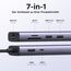 UGREEN Revodok 107 USB C Hub Ethernet 7 in 1 Dock mit 4K 60Hz HDMI, LAN RJ45, PD 100W, SD/TF, 2 USB 3.0 Kompatibel mit iPhone 17/16, Mac mini M4, MacBook Pro/Air, iPad Pro, Surface Pro 7, iMac usw.