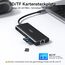 HODO USB C Hub Ethernet für MacBook Air/Pro, Adapter Mac Book Zubehör 10 in 1 mit 4K 60Hz HDMI, Ethernet, 100W PD, SD TF Kartensteckplatz, 4USB und USB-C Datenport, Type C Dongle für iPad, Surface