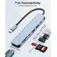 7 in 1 USB C Hub Multiport Adapter Mit 4K HDMI, SD&TF Kartenleser, USB 3.0&2.0 Ports, 100W PD für MacBook Air/Pro, Galaxy, iPad, Surface Book, Chromebook