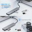 USB C HUB 1 in 7, 1 in 7 USB C Multiport Adapter mit 4K HDMI, 100W PD, USB Typ C, SD/TF Card Reader für iPhone 16/15 Serie, MacBook Pro/Air, Mac mini, iPad, Samsung, Huawei, Dell