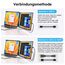 Dopesplay Laptop Bildschirm Erweiterung, 15.6" 1080P IPS Laptop Monitor Erweiterung, Dual Tragbarer Monitor, USB-C/HDMI Screen Extender für Laptop 13.3"-17", Plug & Play für Windows/Mac/Android/Chrome