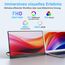 MAGICRAVEN Portable Monitor mit 2 Ständer, 15,6 Zoll Tragbarer Monitor 1920x1080 FHD Laptop Bildschirm Erweiterung IPS Screen, Mobiler Bildschirm für Laptop/PC/Mac,Plug und Play