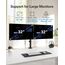 HUANUO Monitor Halterung 2 Monitore für Bildschirme von 13 bis 32 Zoll, verstellbare Monitorhalterung mit Einer Tragfähigkeit von bis zu 8 kg, ideal für Gaming und Büroarbeit, VESA 75x75 und 100x100
