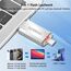 SANKESU 512GB USB Stick 3.0 USB C Flash-Laufwerke USB-A & Typ-C OTG Speicherstick, Dual Memory Sticks für PC/Tablet/Laptop/Typ C Handy(Silber)