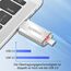 SANKESU 512GB USB Stick 3.0 USB C Flash-Laufwerke USB-A & Typ-C OTG Speicherstick, Dual Memory Sticks für PC/Tablet/Laptop/Typ C Handy(Silber)