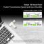SSK USB C-Disk 64GB Speicher bis zu 200 MB/s Dual-Laufwerk Typ C + USB 3.2 Jump Flash Drive-Speicherstick Kompatibel mit Thunderbolt 3 für Android Phone, MacBook/Pro/Air und mehr (Packung mit 2)
