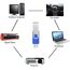 FEBNISCTE USB Sticks 16GB 10 Stück Speichersticks -Einklappbarer 16 GB Memory Stick 10er Pack Flash Drives Daten-Speicherung - Blau Pendrive Schwenker USB-Flash-Laufwerk mit Seil für Geschenk